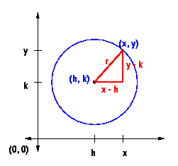[TRIANGLE in CIRCLE]