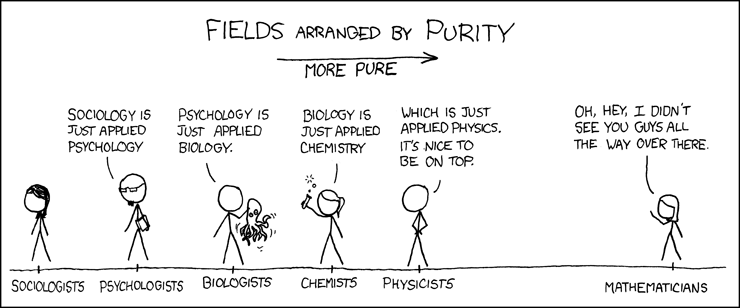 www.xkcd.com