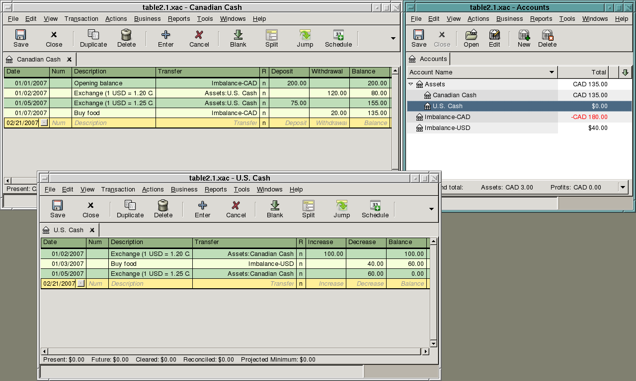 Gnucash Chart Of Accounts Template