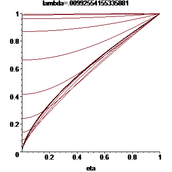 [Maple Plot]